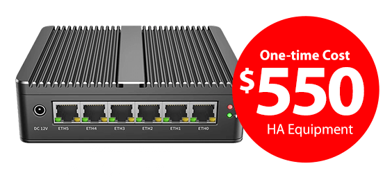 High Availability Equipment1 cost